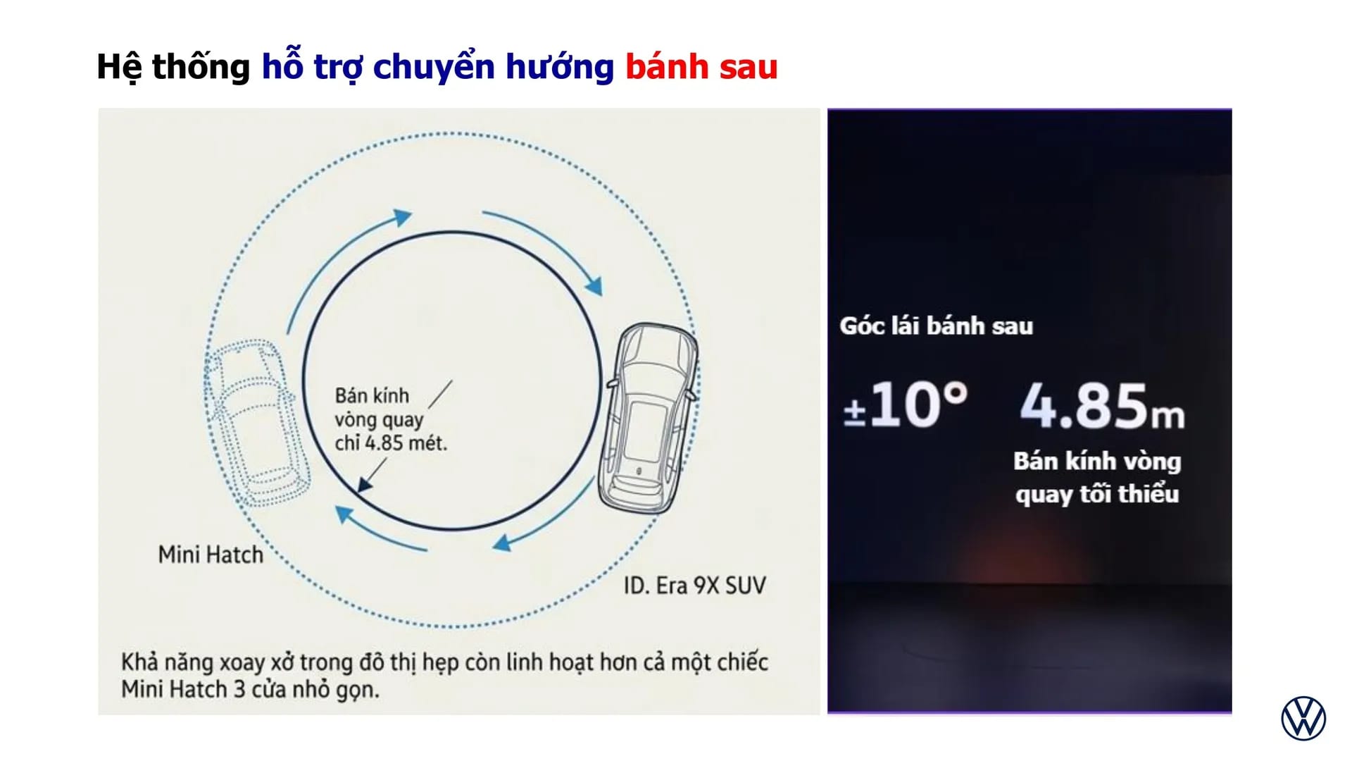 Vận hành & khung gầm – 510 mã lực, treo khí nén, Crab Walk